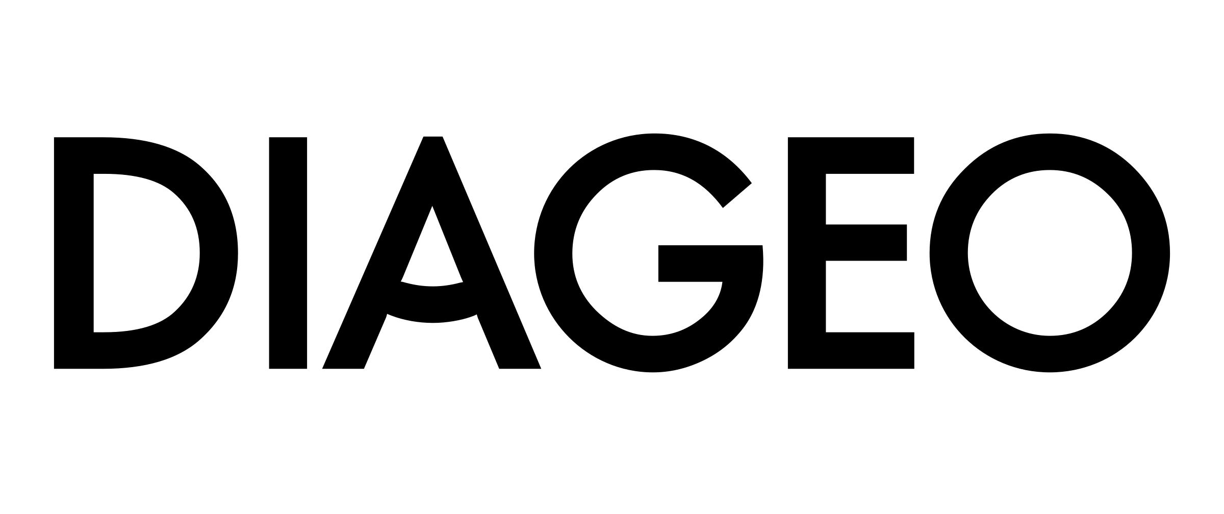 Diageo Logo